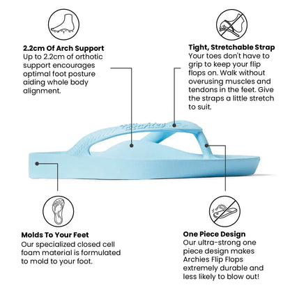 Arch Support Flip Flops - Classic - Sky Blue