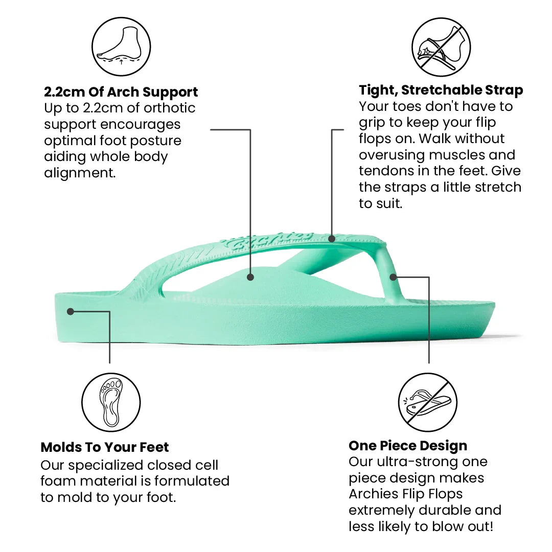 Arch Support Flip Flops - Classic - Mint