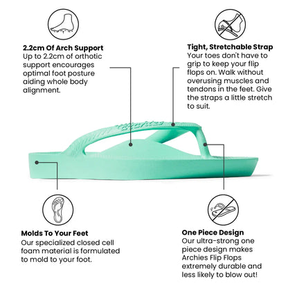 Arch Support Flip Flops - Classic - Mint