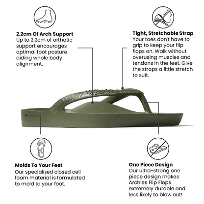Arch Support Flip Flops - Classic - Olive